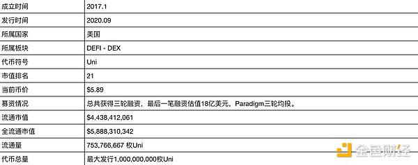 MEKE即将震撼上线：opBNB生态迎来首个杀手级衍生品交易平台