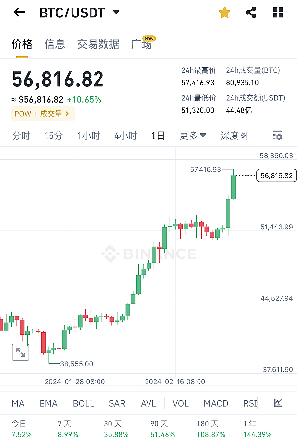 STORJ市场暗流涌动：揭秘那些掌握价格命脉的神秘大户