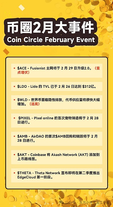 zkSync生态新玩法：每日领门票，开宝箱赢NFT，空投福利等你拿