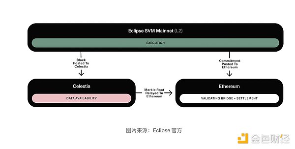 V神钱包大揭秘：250000个ETH背后的故事