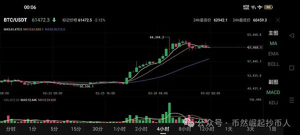 德国金融高官敲警钟：加密货币行业的雷还没爆完