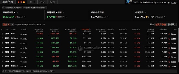 比特币市场沸腾了！贝莱德ETF进展引爆34,000美元行情