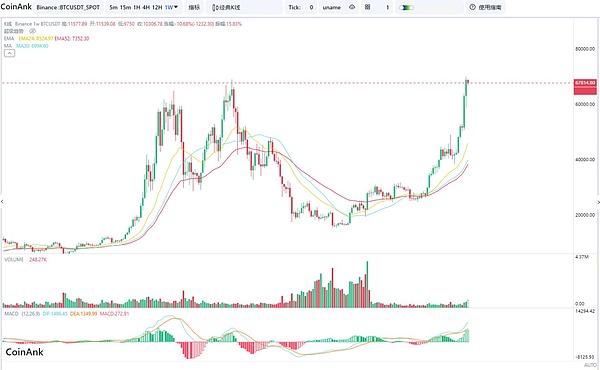 Web3时代的身份革命：MixTrust如何重塑数字金融生态