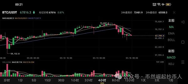 深度解析：链游新贵Antmons如何掀起市场热潮