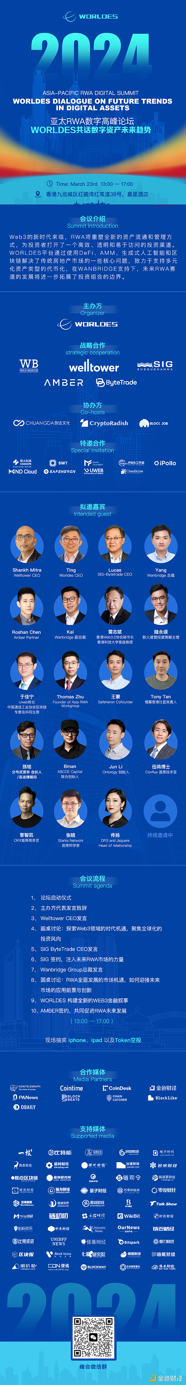 BRC20狂欢背后：市场为何对以太坊失去耐心？
