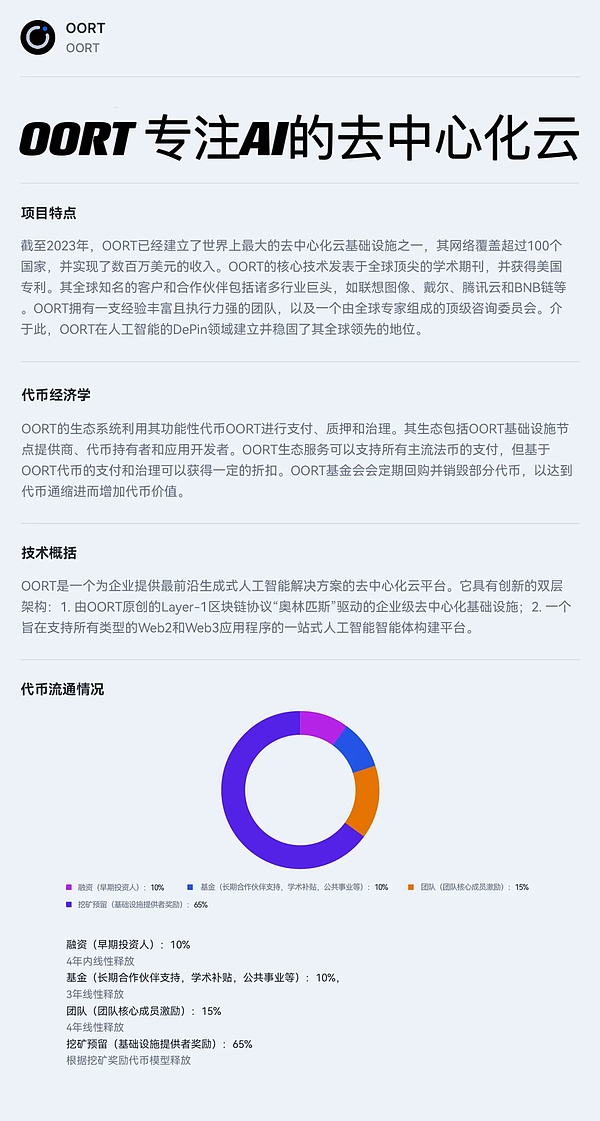 解密代币价值：如何从纷繁市场中发掘真正的黄金机会？