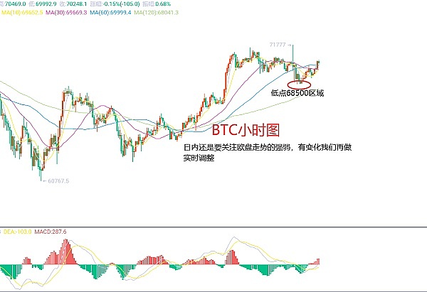 ZKSync为何把身家性命托付给一家名不见经传的小公司？