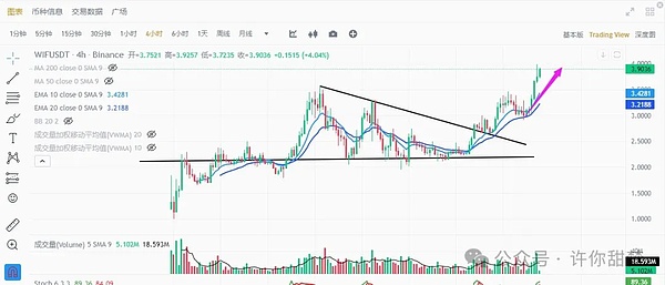 肖风万向峰会深度解读：香港Web3.0政策背后的经济逻辑