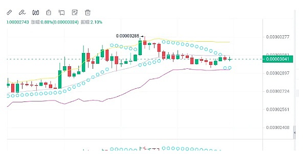 Mt.Gox退款延期：投资者的短暂喘息还是真正的转机？