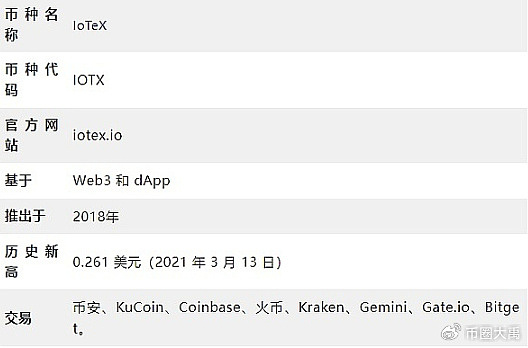 当人工智能遇上区块链：Fetch.ai的4亿美金豪赌