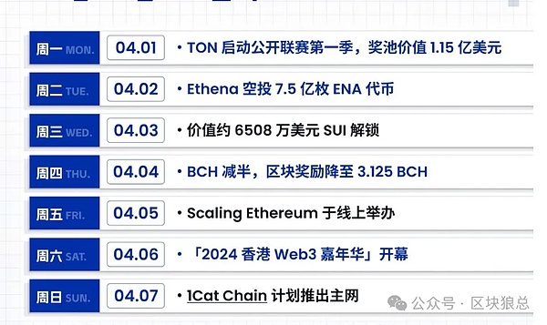 比特币27,000美元大关前卡壳：一场数字黄金的拉锯战