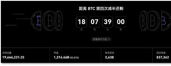 欧普照明数字化转型启示录：财务如何与业务共舞？