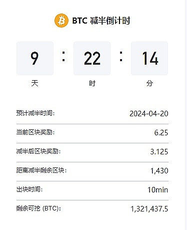 以太坊坎昆升级：一场关乎生态命运的华丽蜕变