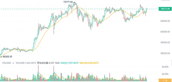 Zebec生态AMA深度解读：Nautilus如何重塑支付未来