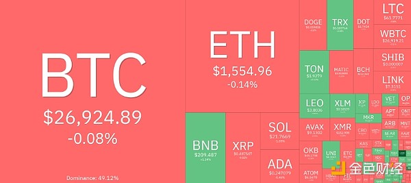 从边缘到中心：比特币如何改写全球资产版图