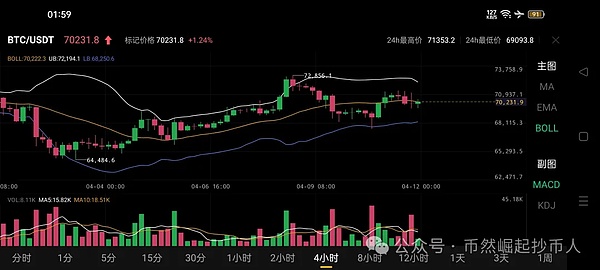 PBS机制：以太坊不可或缺的设计哲学还是过度神圣化的产物？