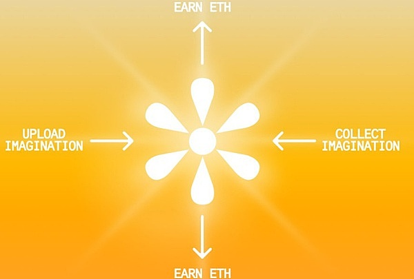加密市场风云：一位资深分析师眼中的BTC、ETH与LINK