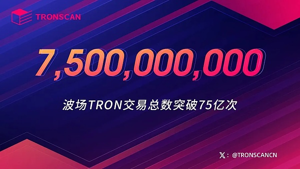 加密货币市场震荡：比特币蓄力 以太坊失守 XRP承压
