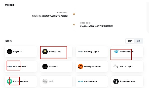 90亿美元比特币转移的背后：华尔街老狐狸如何玩转加密货币市场？