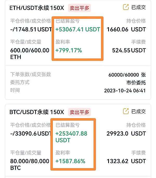 知名博主坐拥上亿XRP却向粉丝伸手要钱 这事你咋看？