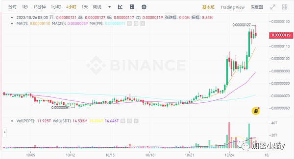 DePIN赛道深度观察：传统企业如何搭上Web3快车