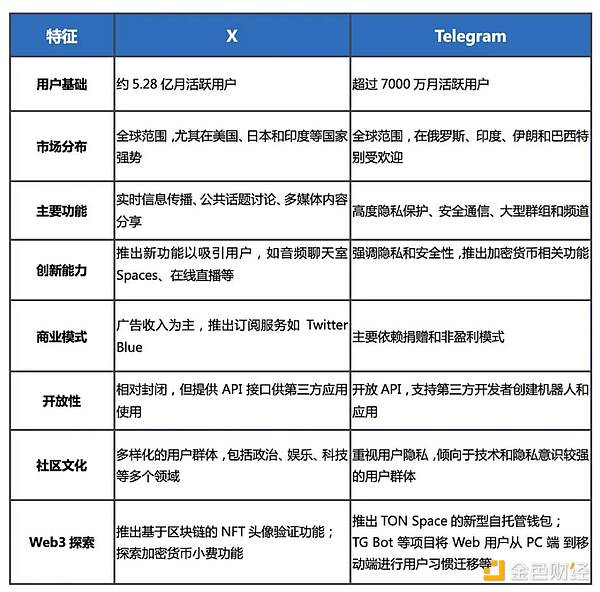比特币市场正在上演一场有趣的心理博弈