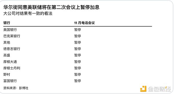ETH市场观察：一个资深交易员的实盘思考