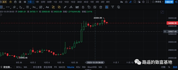 重磅升级！《精通比特币》第三版震撼来袭