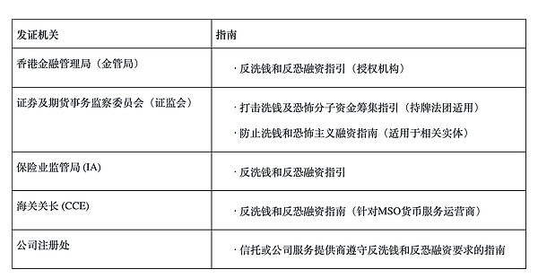 周末交易日记：比特币和以太坊合约操作指南