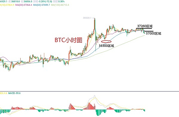 重磅消息：CoinW即将独家首发ISE代币，RWA赛道迎来新玩家