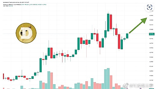 FTX惊天黑幕：用Python代码造假的保险基金骗局