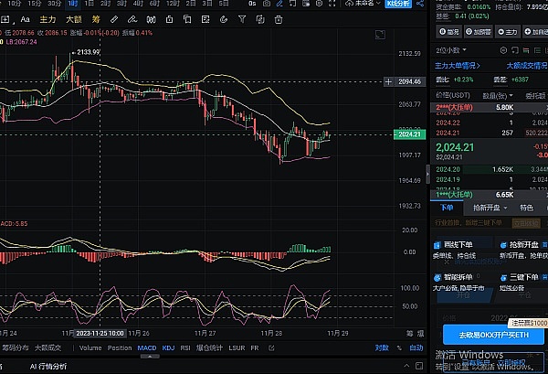 曾经风光无限的SBF，如今在法庭上如何为自己辩护？揭秘FTX帝国的坍塌内幕