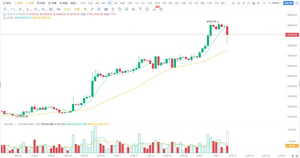 当俄罗斯玉石遇见区块链：一场颠覆传统的投资革命