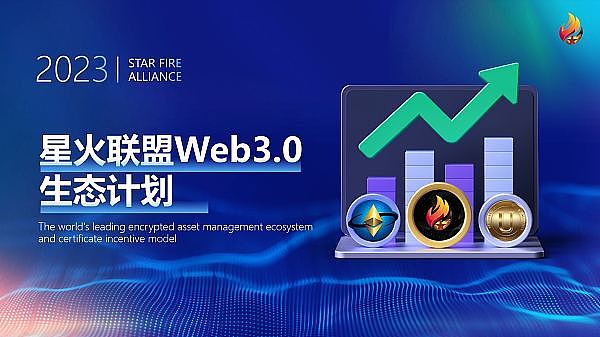 昨日比特币多单狂揽700点！新老朋友们一起赚翻了