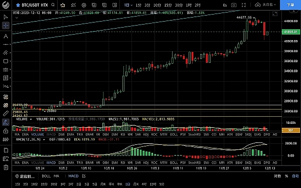 重温中本聪的BitDNS构想：区块链与域名的奇妙碰撞