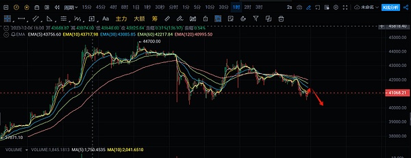 Coinbase忍无可忍向SEC下最后通牒：30天内必须给个说法！