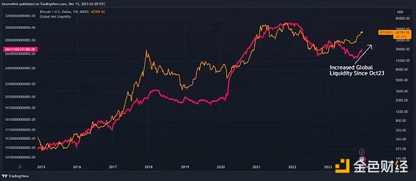 Web3时代：我们需要怎样的去中心化？