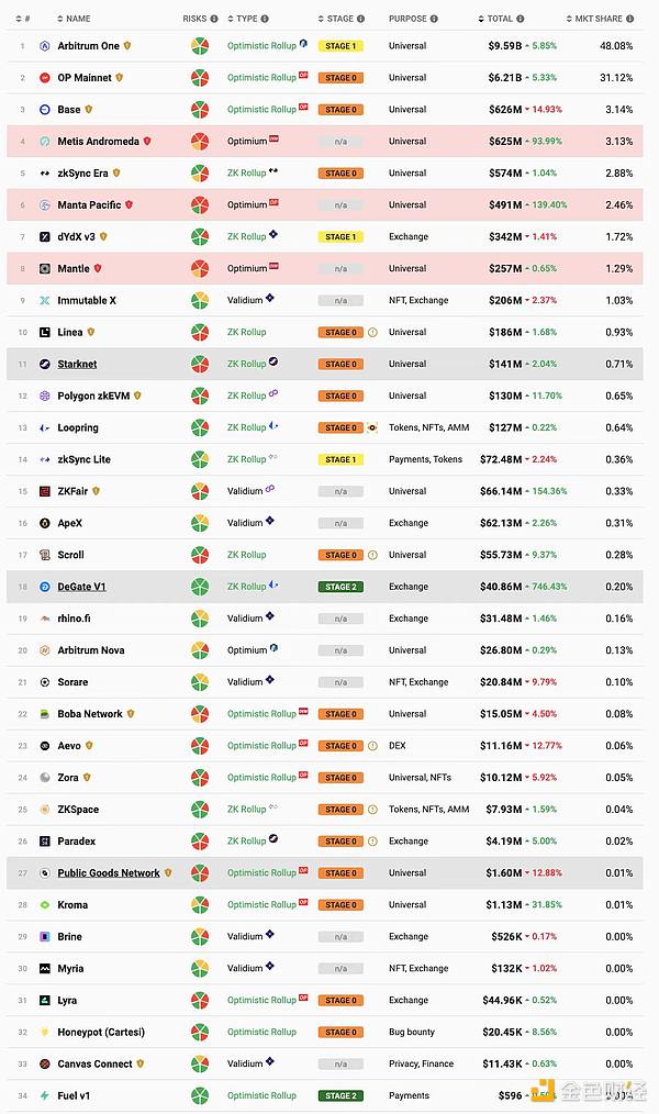 资深分析师警告：XRP或将跌至冰点价位，市场寒冬何时休？