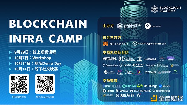 CoinW越南市场战略升级：携手Metawork打造本地化交易生态