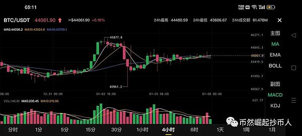 深度解析：TipCoin如何让推文变成挖矿工具？