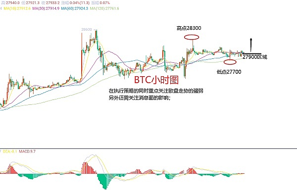 2024年比特币减半：一场提前四年就让人心痒痒的行业盛事
