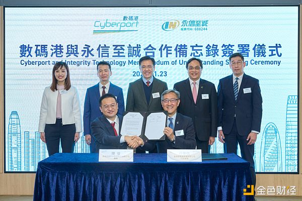 俄罗斯秘密武器曝光：专为矿工打造的制裁规避方案