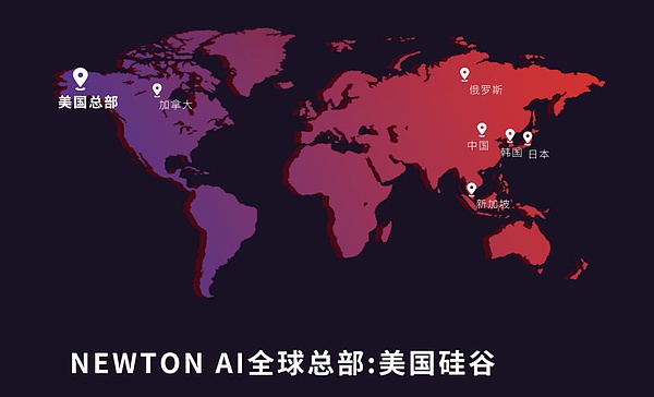 Foresight Ventures基础设施投资版图：一次深度剖析