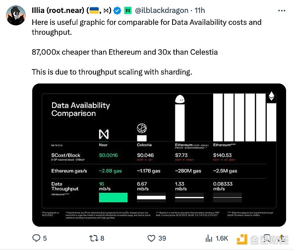 数字资产狂飙时代：一场席卷全球的财富革命