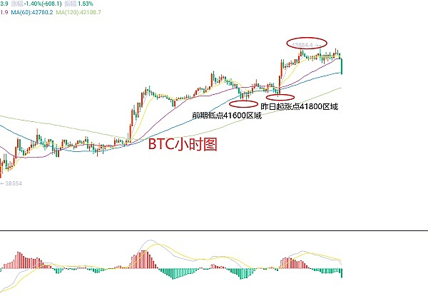 重磅合作！波场TRON携手行业翘楚打造专属硬件钱包