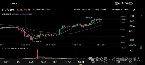 铭文NFT：一场正在发生的区块链文艺复兴