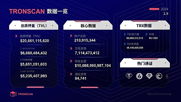 比特币搜索狂潮背后：我们是否正站在投资风口？