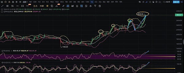 美国稳定币立法：一场金融革命的无声引爆点