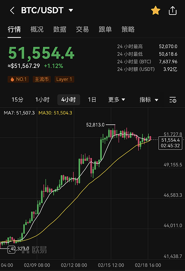 比特狂潮再现：ETF审批窗口开启引爆市场热情
