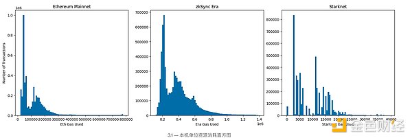 比特币惊魂48小时：从33,700美元跌落后重拾升势的幕后故事
